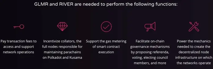 Glimmer and River token utilities