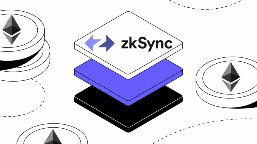 ZKsync Era layer-2 network overview