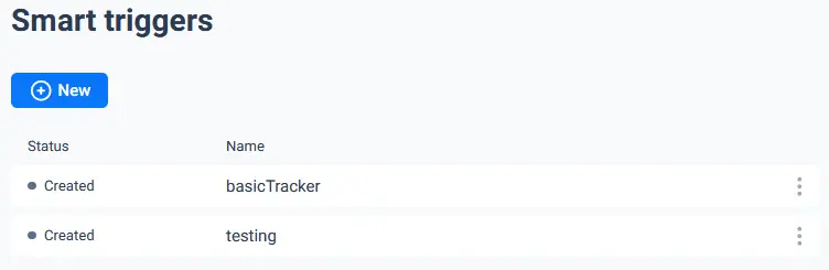 Smart Triggers on PARSIQ