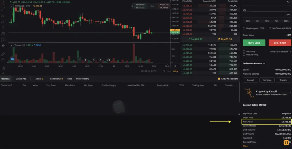 Bybit Mark Price