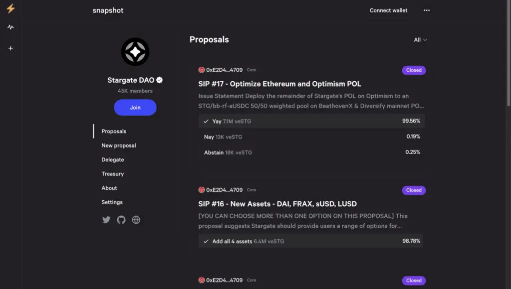 Historical Stargate Finance interface