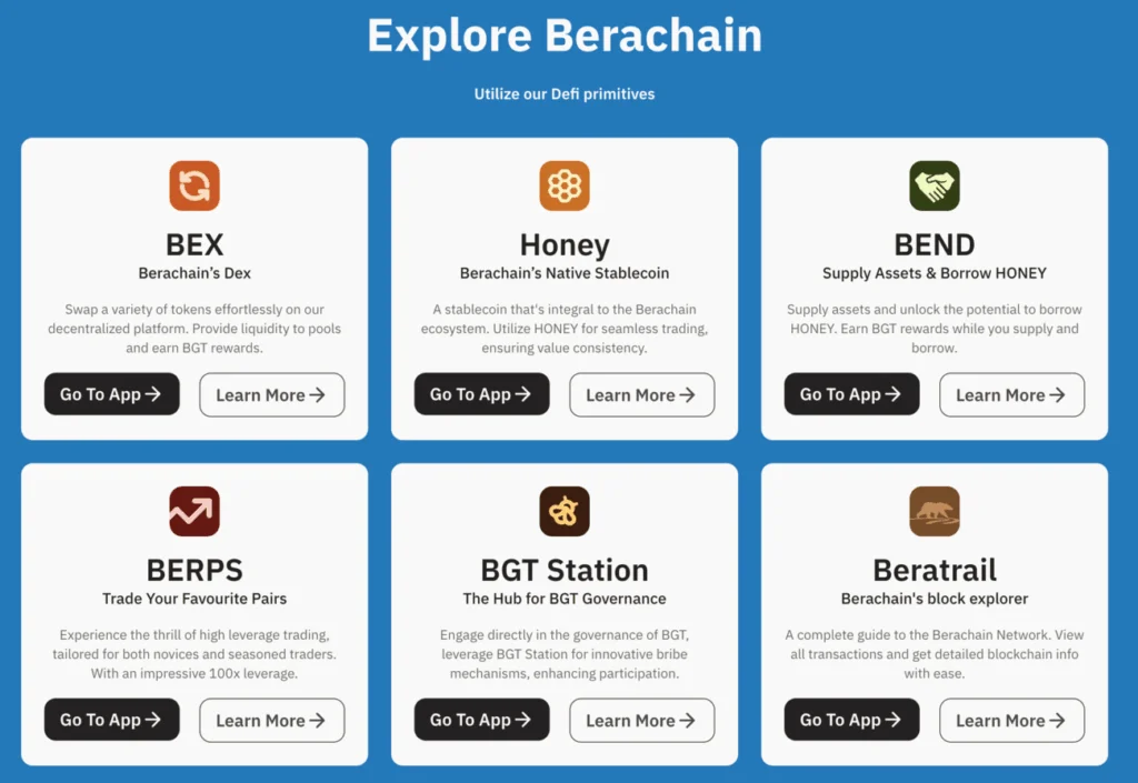 Berachain dApps