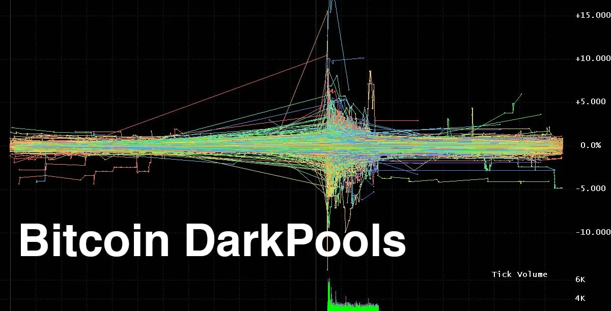 Secrets of “Darkpools” and unreported trade volume and Bitcoin OTC