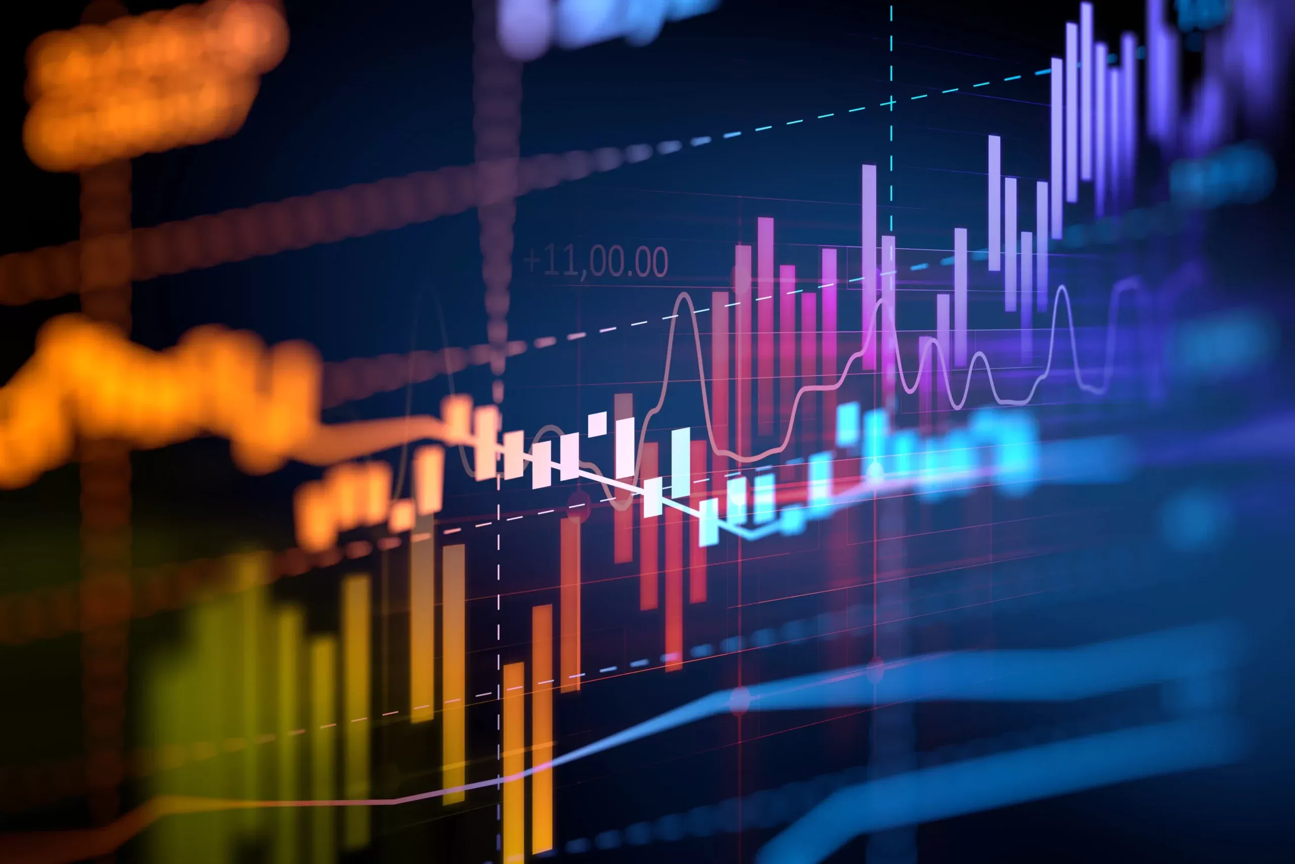 Derivatives Trading
