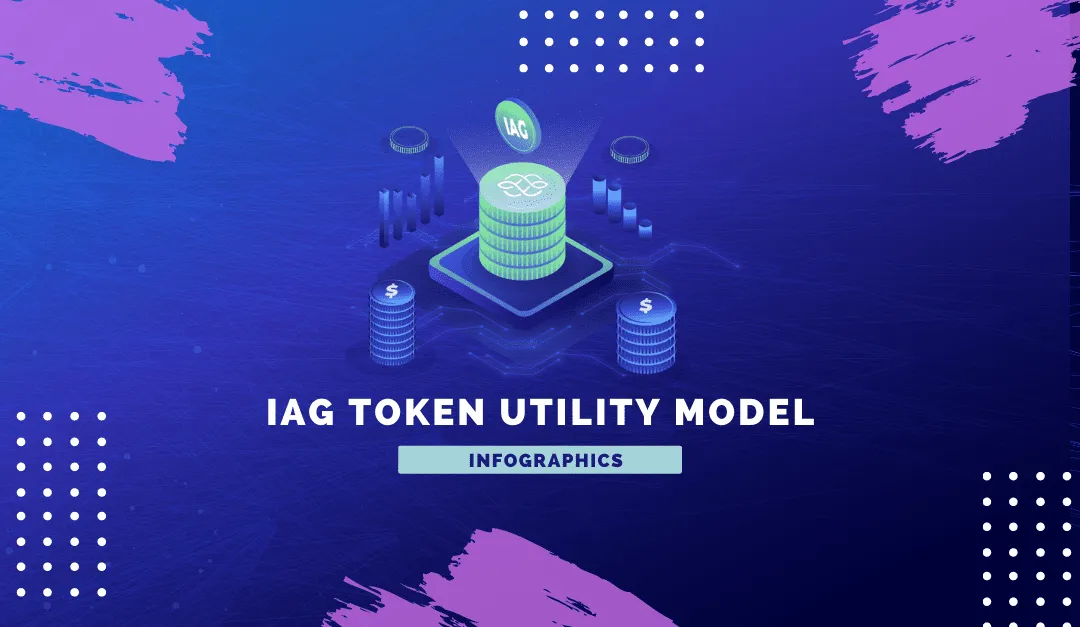 IAGON ($IAG) Token Utility Model