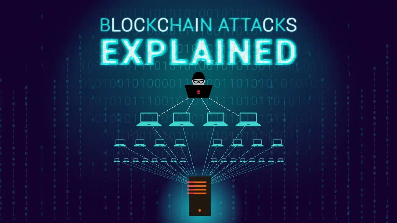 Blockchain majority, Sybil and denial-of-service attacks explained