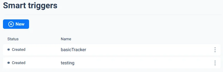 Smart Triggers on PARSIQ