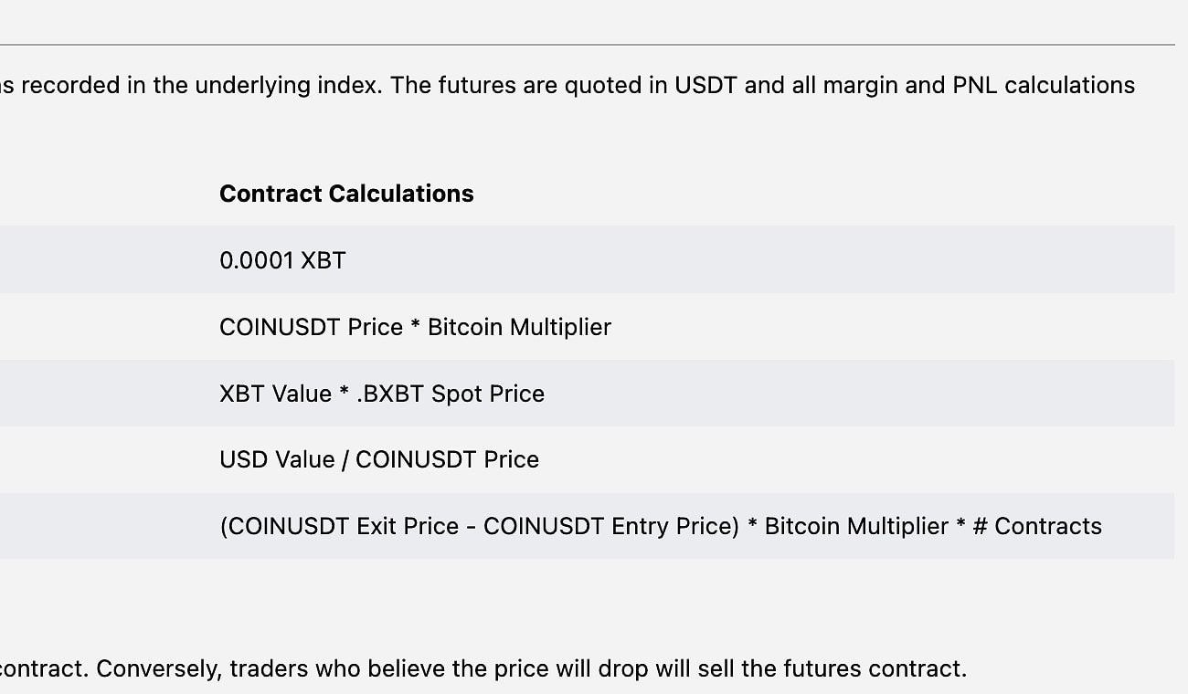 BitMEX contract trading screen