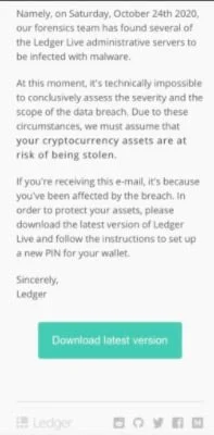 Phishing email