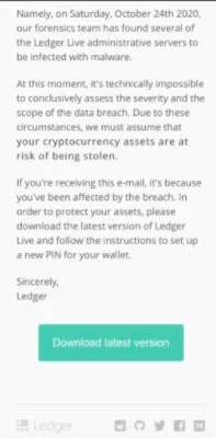 Phishing email