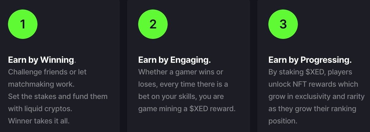 xed token