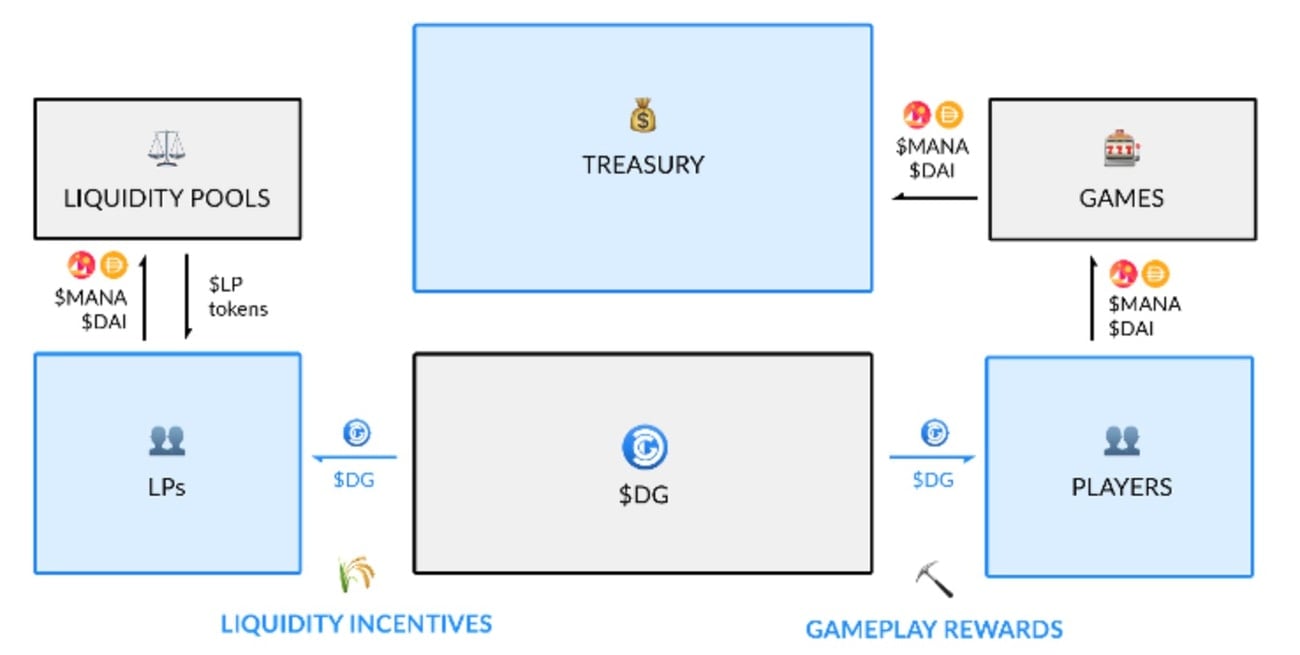 Essential How to Transfer Bitcoin to BC Game Bitcoin Casino Securely Smartphone Apps