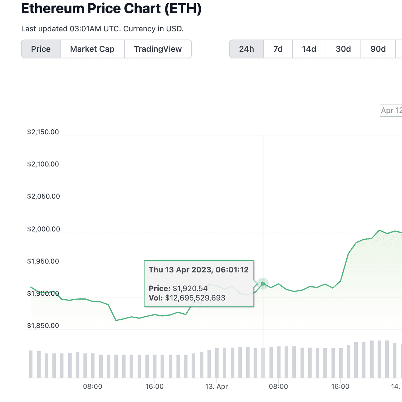 ETHPoW Hard Fork » All information, snapshot date & list of