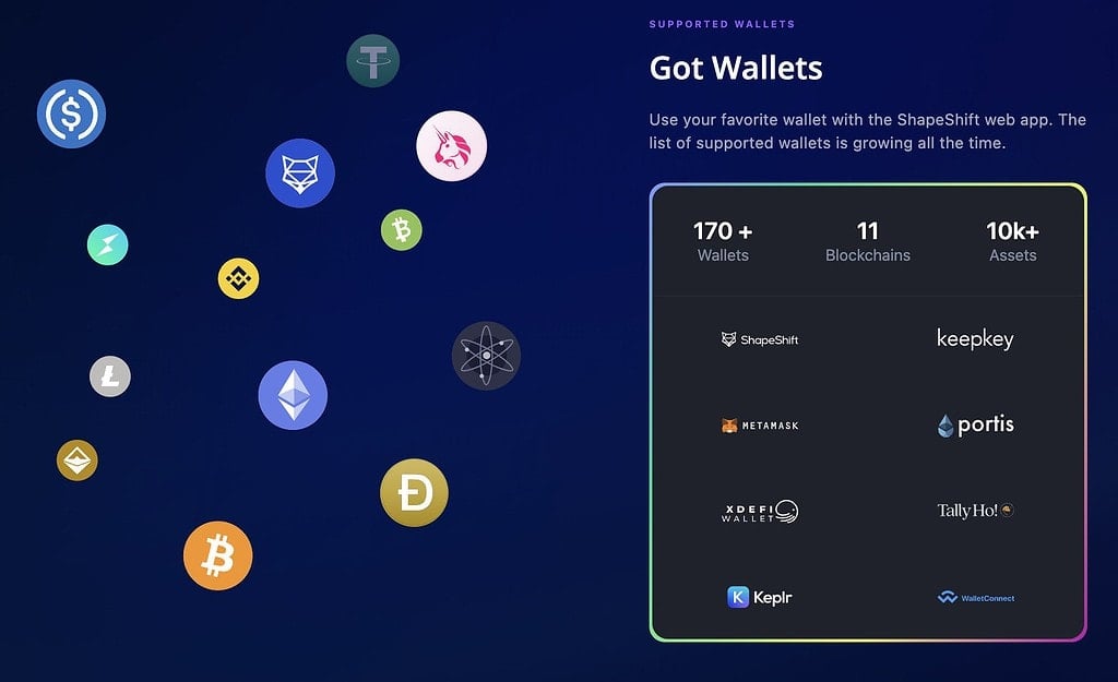 Cryptocurrency wallet shapeshift exchange mvrv crypto